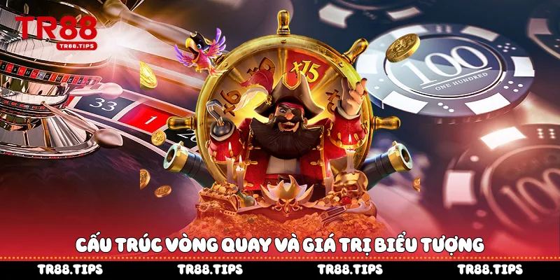 cấu trúc vòng quay và giá trị biểu tượng